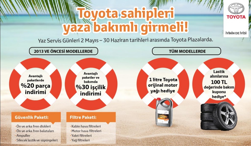 Toyota nin Yaz Servis Kampanyasi ile Yaza Bakimli Girin
