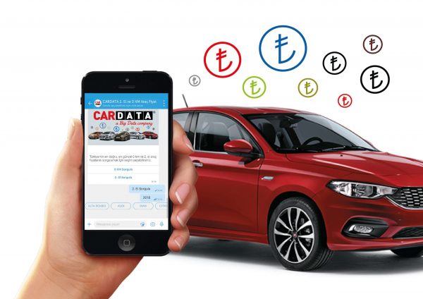 Cardata, Kuruluşunun 10. Yılını Kutluyor!