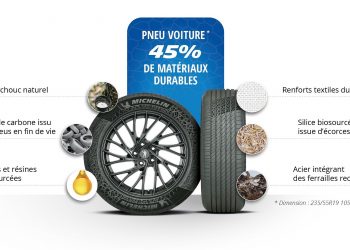 Michelin’e “2023 Otomotiv İnovasyon Ödülü”